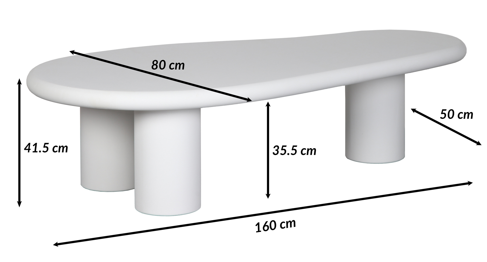 Dimensiones